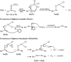 Dr. Sun synthetic and mechanistic organic chemistry